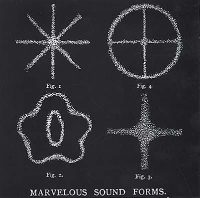 Marvelous Sound Forms [CD]